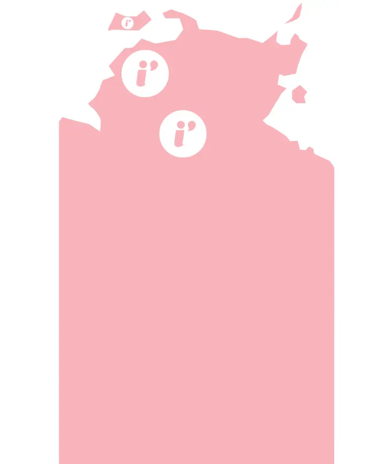 i'ara NDIS Support Coordination servicing Northern Territory, NT.