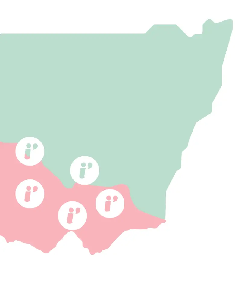 i'ara NDIS Support Coordination servicing NSW & Victoria