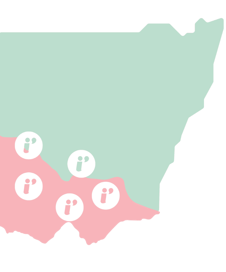 i'ara NDIS Support Coordination servicing NSW & Victoria